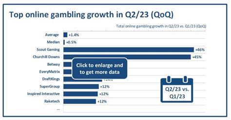 Online Gambling Quarterly.